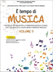 Anteprima
